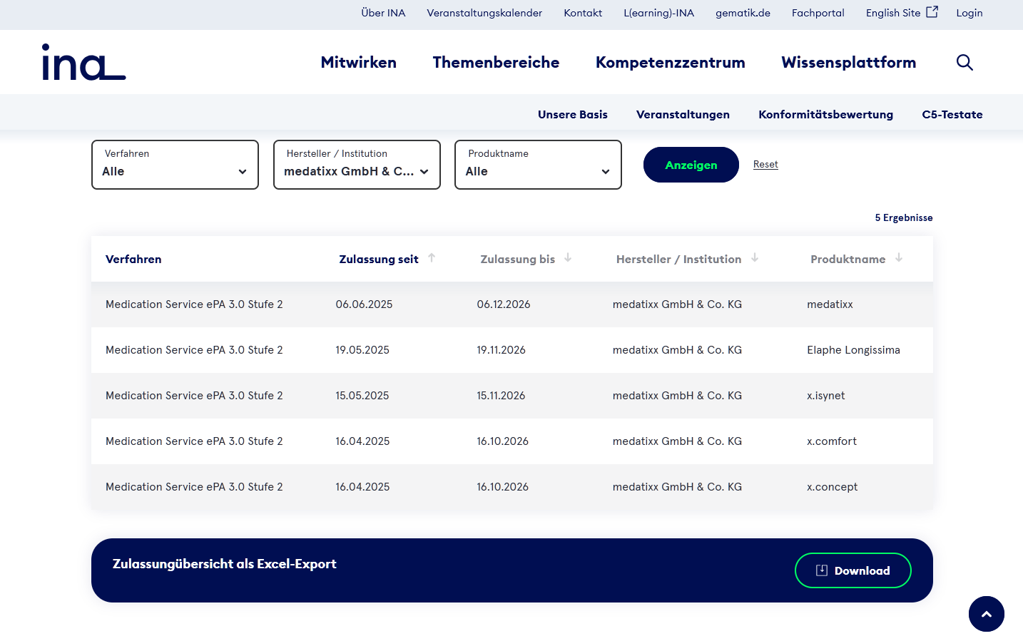 Positivliste der zertifizierten medatixx Primärsysteme Positivliste der zertifizierten medatixx Primärsysteme